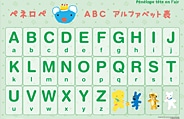 アルファベット　ABC表のイメージ