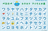 カタカナ　アイウエオ表のイメージ